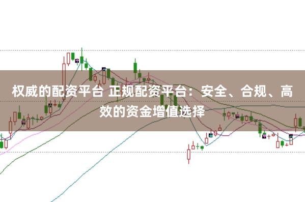 权威的配资平台 正规配资平台：安全、合规、高效的资金增值选择