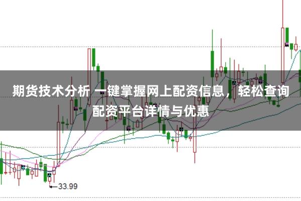 期货技术分析 一键掌握网上配资信息，轻松查询配资平台详情与优惠
