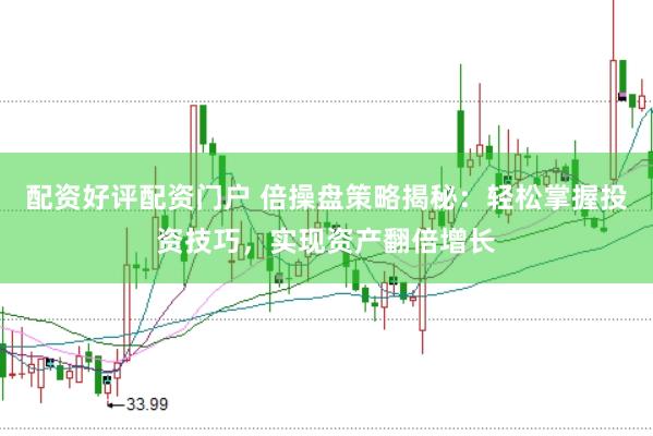 配资好评配资门户 倍操盘策略揭秘：轻松掌握投资技巧，实现资产翻倍增长