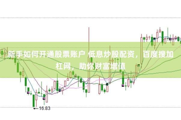 新手如何开通股票账户 低息炒股配资，百度搜加杠网，助你财富增值