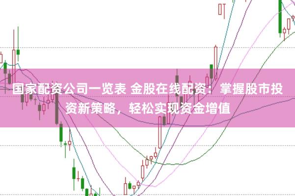 国家配资公司一览表 金股在线配资：掌握股市投资新策略，轻松实现资金增值