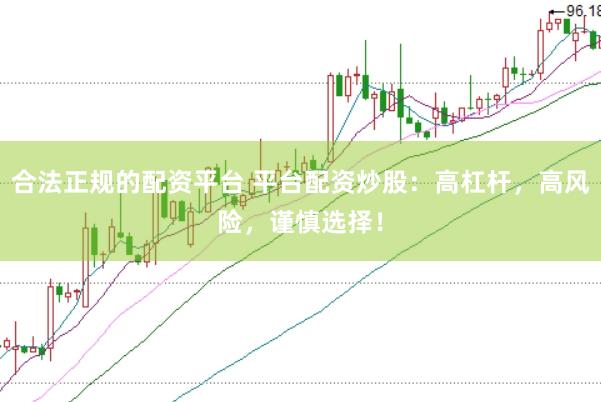 合法正规的配资平台 平台配资炒股：高杠杆，高风险，谨慎选择！