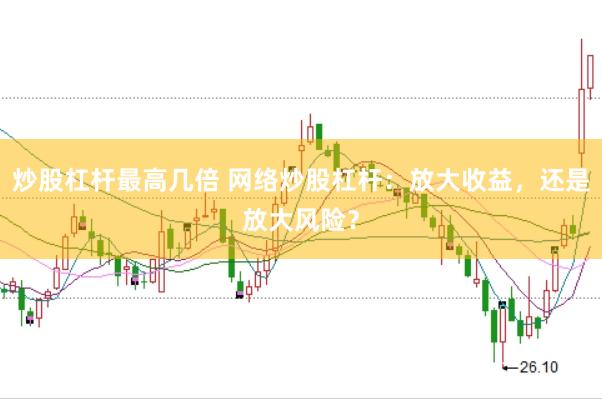 炒股杠杆最高几倍 网络炒股杠杆：放大收益，还是放大风险？