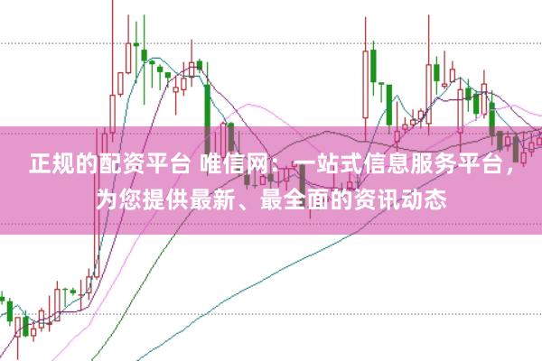 正规的配资平台 唯信网：一站式信息服务平台，为您提供最新、最全面的资讯动态