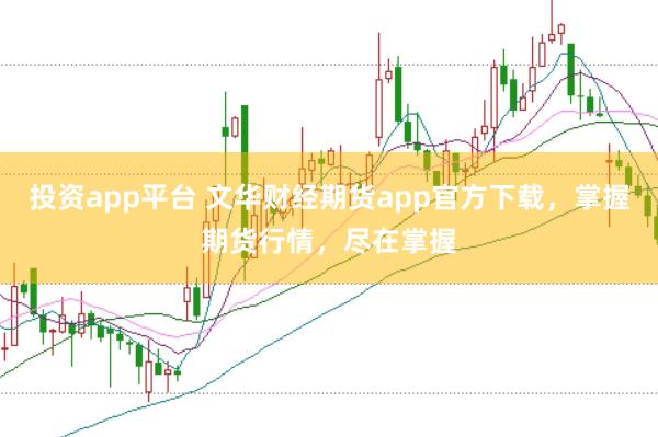 投资app平台 文华财经期货app官方下载，掌握期货行情，尽在掌握