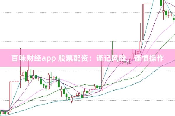 百味财经app 股票配资：谨记风险，谨慎操作