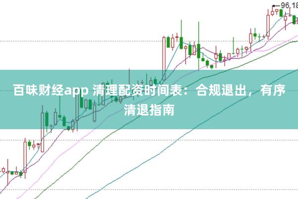 百味财经app 清理配资时间表：合规退出，有序清退指南