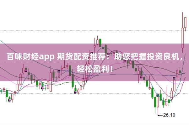 百味财经app 期货配资推荐：助您把握投资良机，轻松盈利！