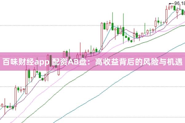 百味财经app 配资AB盘：高收益背后的风险与机遇