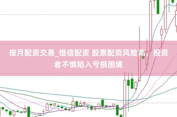 按月配资交易_恒信配资 股票配资风险高，投资者不慎陷入亏损困境