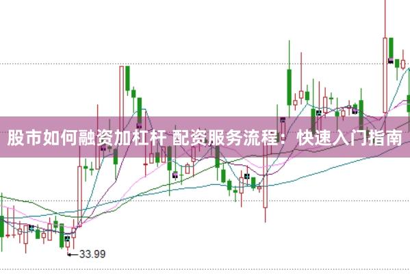 股市如何融资加杠杆 配资服务流程：快速入门指南