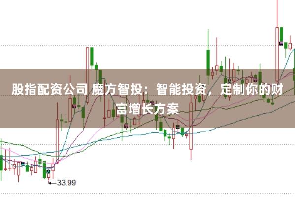 股指配资公司 魔方智投：智能投资，定制你的财富增长方案