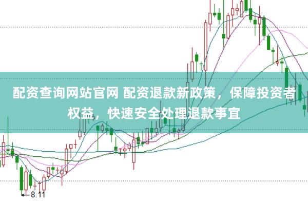 配资查询网站官网 配资退款新政策，保障投资者权益，快速安全处理退款事宜