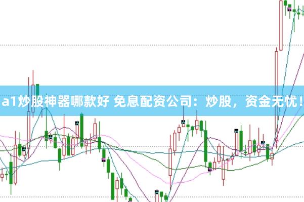 a1炒股神器哪款好 免息配资公司：炒股，资金无忧！