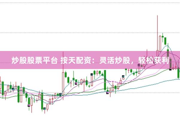 炒股股票平台 按天配资：灵活炒股，轻松获利