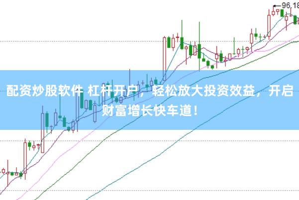 配资炒股软件 杠杆开户，轻松放大投资效益，开启财富增长快车道！