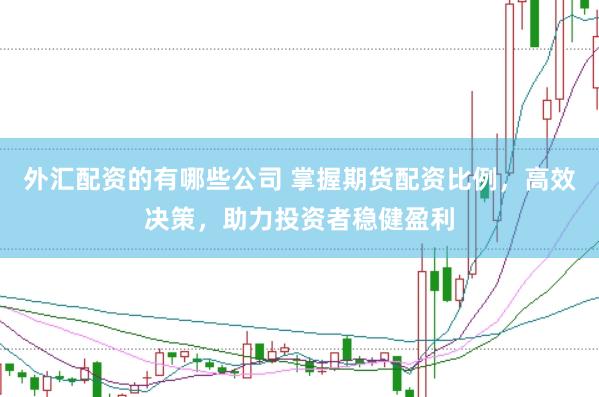 外汇配资的有哪些公司 掌握期货配资比例，高效决策，助力投资者稳健盈利