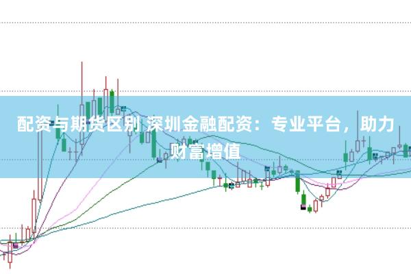 配资与期货区别 深圳金融配资：专业平台，助力财富增值