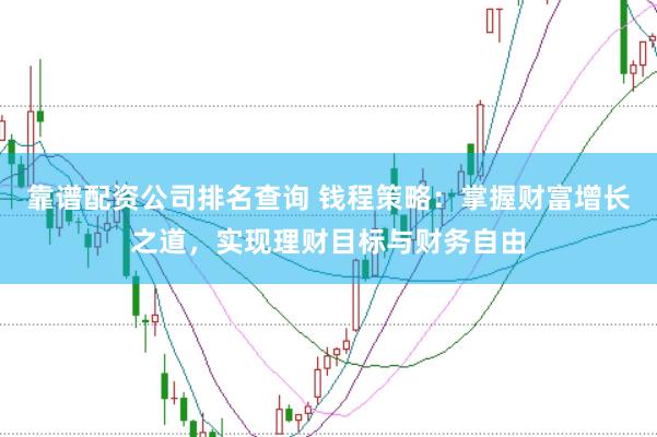 靠谱配资公司排名查询 钱程策略：掌握财富增长之道，实现理财目标与财务自由