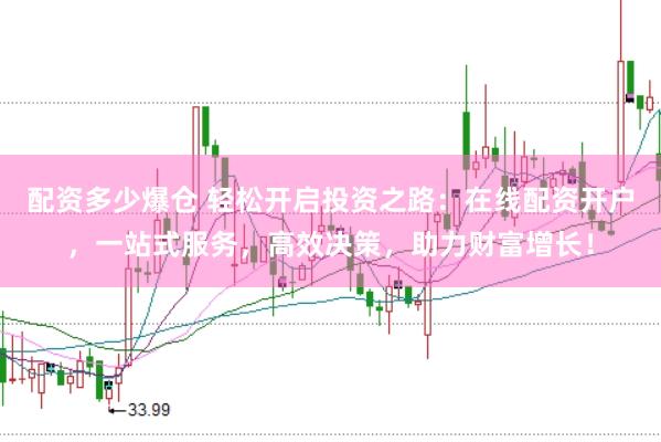 配资多少爆仓 轻松开启投资之路：在线配资开户，一站式服务，高效决策，助力财富增长！