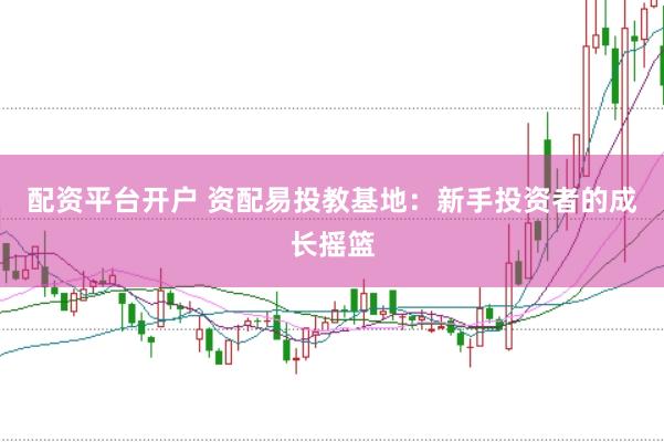 配资平台开户 资配易投教基地：新手投资者的成长摇篮