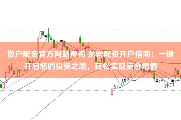 散户配资官方网站查询 龙岩配资开户指南：一键开启您的投资之路，轻松实现资金增值