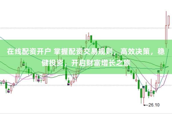 在线配资开户 掌握配资交易规则，高效决策，稳健投资，开启财富增长之旅