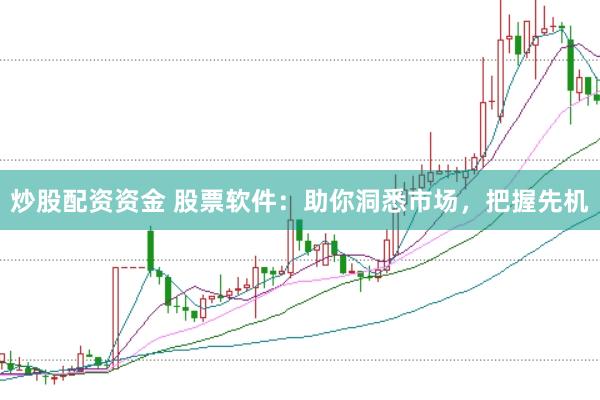 炒股配资资金 股票软件:助你洞悉市场,把握先机