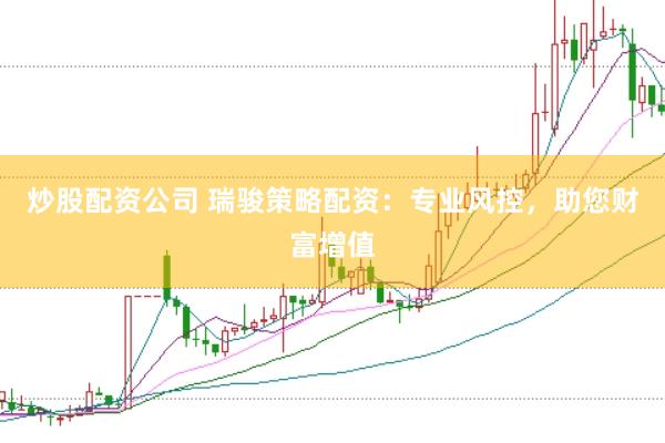 炒股配资公司 瑞骏策略配资:专业风控,助您财富增值