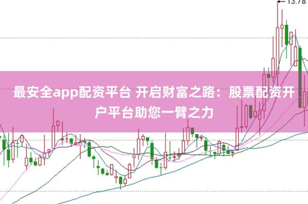 最安全app配资平台 开启财富之路:股票配资开户平台助您一臂之力