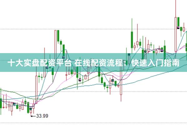 十大实盘配资平台 在线配资流程:快速入门指南