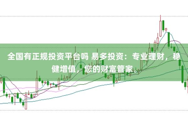 全国有正规投资平台吗 易多投资:专业理财,稳健增值,您的财富管家。