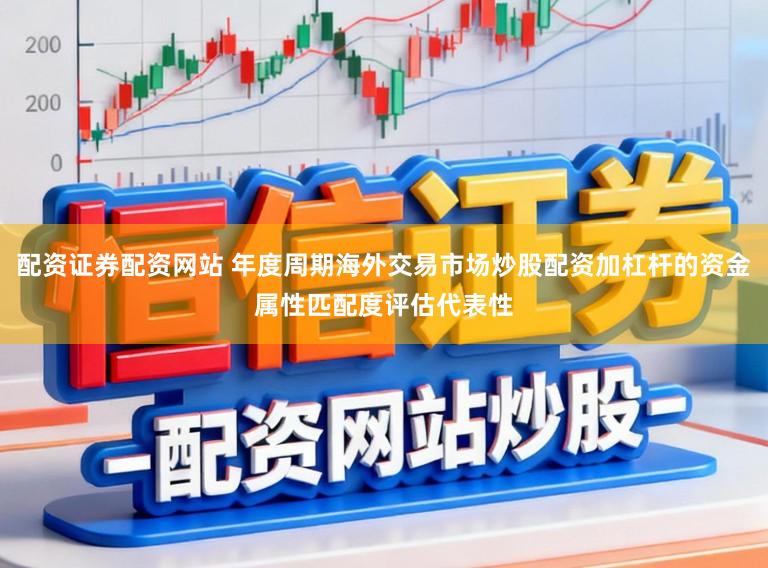 配资证券配资网站 年度周期海外交易市场炒股配资加杠杆的资金属性匹配度评估代表性