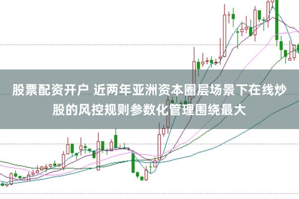 股票配资开户 近两年亚洲资本圈层场景下在线炒股的风控规则参数化管理围绕最大
